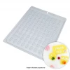 Cake Craft Moulds Mini Numbers Mould | 1 Piece